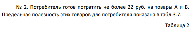 Потребитель готов потратить не более 22 руб. на товары А и Б. Предельная полезность этих товаров для потребителя показана в табл.3.7. Таблица 2 Единицы товаров 1 2 3 4 5 6 А 20 14 8 6 4 2 Б 28 24 20 16 12 4 В январе товары А и Б продавались по одинаковой цене – по 2 руб. Но в феврале товар Б подорожал, и его цена достигла 4 руб. Цена товара А в феврале не изменилась. а) Какое количество товаров А и Б следует приобрести потребителю в январе и в феврале, чтобы максимизировать свою полезность? Чему равна совокупная полезность, которую при этом получит потребитель? Будет ли потребитель находиться в состоянии равновесия? б) Объясните, почему в январе и феврале потребитель покупал разное количество товара Б. Постройте кривую индивидуального спроса потребителя на этот товар. Выполняется ли на этой кривой закон спроса? 