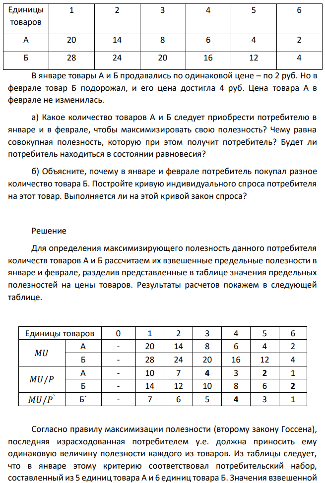 Потребитель готов потратить не более 22 руб. на товары А и Б. Предельная полезность этих товаров для потребителя показана в табл.3.7. Таблица 2 Единицы товаров 1 2 3 4 5 6 А 20 14 8 6 4 2 Б 28 24 20 16 12 4 В январе товары А и Б продавались по одинаковой цене – по 2 руб. Но в феврале товар Б подорожал, и его цена достигла 4 руб. Цена товара А в феврале не изменилась. а) Какое количество товаров А и Б следует приобрести потребителю в январе и в феврале, чтобы максимизировать свою полезность? Чему равна совокупная полезность, которую при этом получит потребитель? Будет ли потребитель находиться в состоянии равновесия? б) Объясните, почему в январе и феврале потребитель покупал разное количество товара Б. Постройте кривую индивидуального спроса потребителя на этот товар. Выполняется ли на этой кривой закон спроса? 