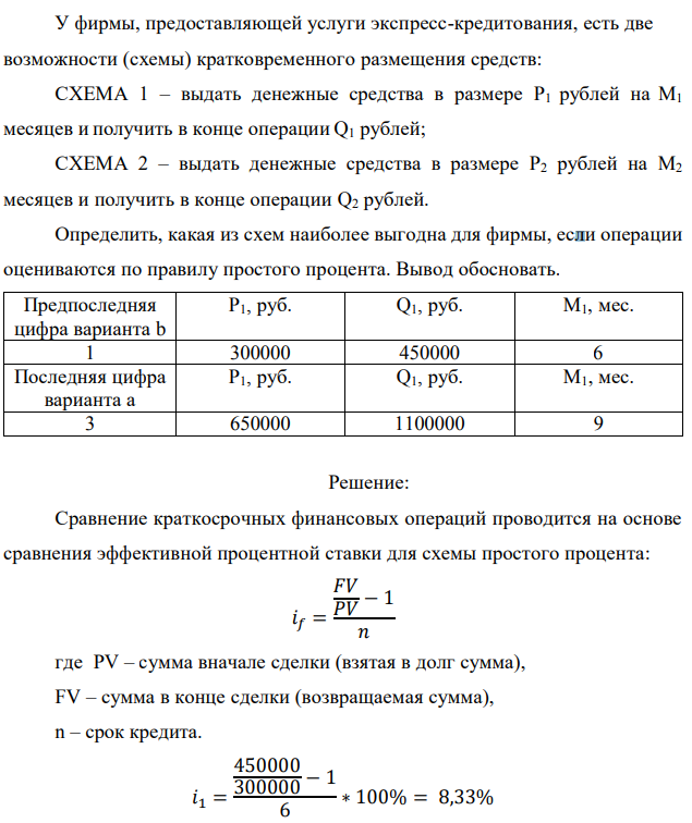 У фирмы, предоставляющей услуги экспресс-кредитования, есть две возможности (схемы) кратковременного размещения средств: СХЕМА 1 – выдать денежные средства в размере P1 рублей на M1 месяцев и получить в конце операции Q1 рублей; СХЕМА 2 – выдать денежные средства в размере P2 рублей на M2 месяцев и получить в конце операции Q2 рублей. Определить, какая из схем наиболее выгодна для фирмы, если операции оцениваются по правилу простого процента. Вывод обосновать.