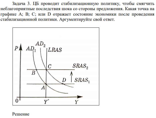 ЦБ проводит стабилизационную политику, чтобы смягчить неблагоприятные последствия шока со стороны предложения. Какая точка на графике A; B; C; или D отражает состояние экономики после проведения стабилизационной политики. Аргументируйте свой ответ. 