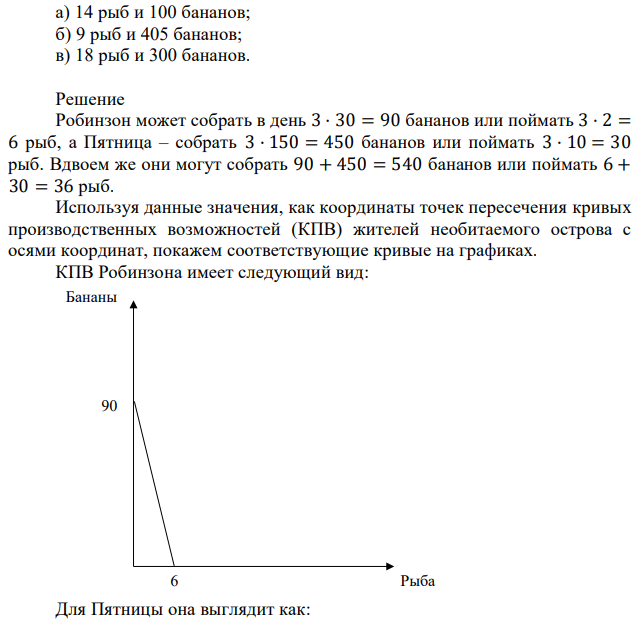 Робинзон и Пятница оказываются на необитаемом острове. Их основные занятия – сбор бананов и ловля рыбы. Робинзон может за один час собрать 30 бананов или поймать 2 рыбы. Пятница за то же время может поймать 10 рыб или собрать 150 бананов. Работе на острове уделяют 3 часа в день. Постройте дневные кривые производственных возможностей отдельно для Робинзона, для Пятницы и для острова в целом. Укажите, какой из следующих вариантов для острова является эффективным, неэффективным и невозможным: а) 14 рыб и 100 бананов; б) 9 рыб и 405 бананов; в) 18 рыб и 300 бананов. 