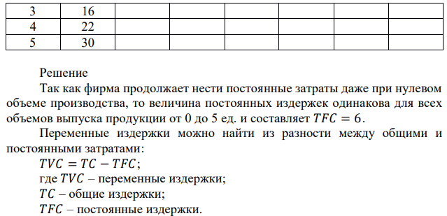 Заполните таблицу и постройте графики. 𝑄 𝑇𝐶 𝑇𝐹𝐶 𝑇𝑉𝐶 𝑀𝐶 𝐴𝐶 𝐴𝐹𝐶 𝐴𝑉𝐶 0 6 1 10 2 12 3 16 4 22 5 30 