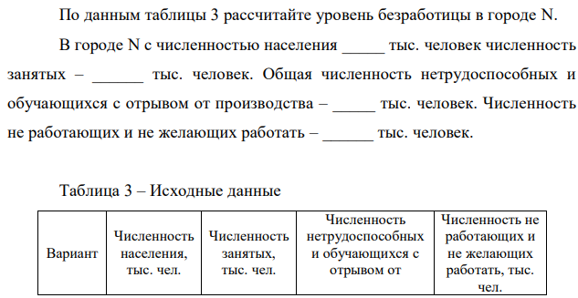 По данным таблицы 3 рассчитайте уровень безработицы в городе N. В городе N с численностью населения _____ тыс. человек численность занятых – ______ тыс. человек. Общая численность нетрудоспособных и обучающихся с отрывом от производства – _____ тыс. человек. Численность не работающих и не желающих работать – ______ тыс. человек. 