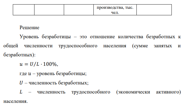 По данным таблицы 3 рассчитайте уровень безработицы в городе N. В городе N с численностью населения _____ тыс. человек численность занятых – ______ тыс. человек. Общая численность нетрудоспособных и обучающихся с отрывом от производства – _____ тыс. человек. Численность не работающих и не желающих работать – ______ тыс. человек. 