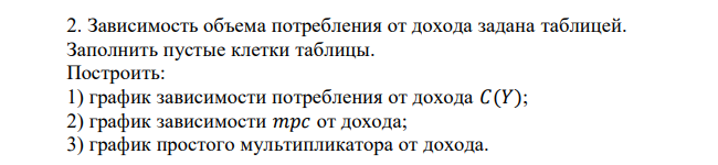 Зависимость объема потребления от дохода задана таблицей. Заполнить пустые клетки таблицы. Построить: 1) график зависимости потребления от дохода 𝐶(𝑌); 2) график зависимости 𝑚𝑝𝑐 от дохода; 3) график простого мультипликатора от дохода. 