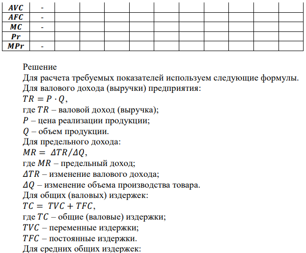 Определите на основе данных таблицы объем производства предприятия 𝑄, которое минимизирует издержки или максимизирует прибыль. Постройте графики и объясните их форму. 