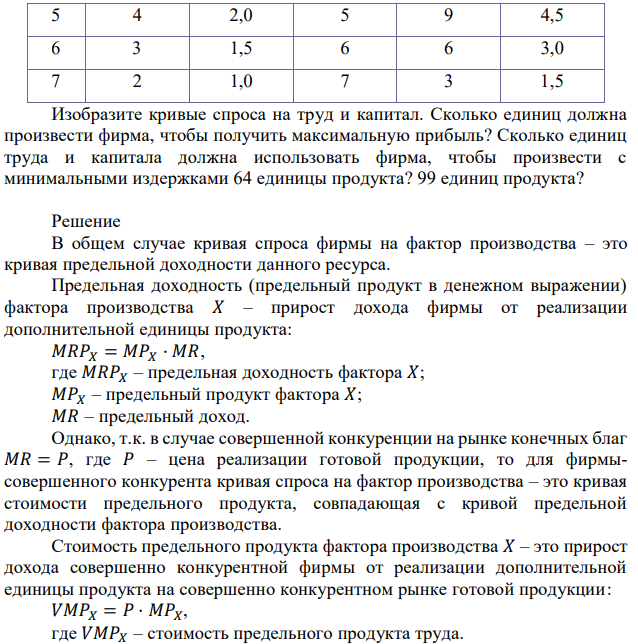 В таблице приведены данные о величине предельного продукта труда и капитала и предельная доходность труда и капитала. Оба ресурса являются переменными и приобретаются на конкурентном рынке. Цена использования единицы труда – 2 ден. ед., цена капитала – 3 ден. ед. 𝐿 𝑀𝑃𝐿 𝑀𝑅𝑃𝐿 𝐾 𝑀𝑃𝐾 𝑀𝑅𝑃𝐾 1 10 5,0 1 21 10,5 2 8 4,0 2 18 9,0 3 6 3,0 3 15 7,5 4 5 2,5 4 12 6,0 5 4 2,0 5 9 4,5 6 3 1,5 6 6 3,0 7 2 1,0 7 3 1,5 Изобразите кривые спроса на труд и капитал. Сколько единиц должна произвести фирма, чтобы получить максимальную прибыль? Сколько единиц труда и капитала должна использовать фирма, чтобы произвести с минимальными издержками 64 единицы продукта? 99 единиц продукта? 