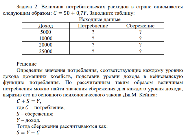 Величина потребительских расходов в стране описывается следующим образом: 𝐶 = 50 + 0,7𝑌. Заполните таблицу: 