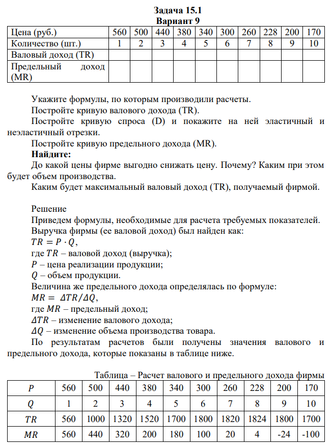 Укажите формулы, по которым производили расчеты. Постройте кривую валового дохода (TR). Постройте кривую спроса (D) и покажите на ней эластичный и неэластичный отрезки. Постройте кривую предельного дохода (MR). Найдите: До какой цены фирме выгодно снижать цену. Почему? Каким при этом будет объем производства. Каким будет максимальный валовый доход (TR), получаемый фирмой. 