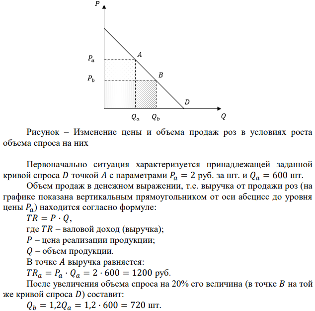 На цветочном рынке продается 600 роз по цене 2 руб. за штуку. Как изменится объем продаж роз и цена за штуку, если спрос на них увеличится на 20%? Коэффициент эластичности спроса по цене составляет 3. 