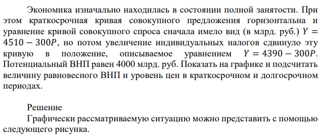 Экономика изначально находилась в состоянии полной занятости. При этом краткосрочная кривая совокупного предложения горизонтальна и уравнение кривой совокупного спроса сначала имело вид (в млрд. руб.) 𝑌 = 4510 − 300𝑃, но потом увеличение индивидуальных налогов сдвинуло эту кривую в положение, описываемое уравнением 𝑌 = 4390 − 300𝑃. Потенциальный ВНП равен 4000 млрд. руб. Показать на графике и подсчитать величину равновесного ВНП и уровень цен в краткосрочном и долгосрочном периодах. 