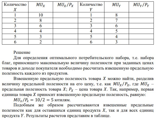 Представьте себе, что вы делаете выбор между продуктами 𝑋 и 𝑌, предельная полезность каждого из которых для вас указана ниже. Сколько единиц каждого продукта вам следует купить, чтобы максимизировать полезность, если ваш доход составляет 9 долл., а цены товаров 𝑋 и 𝑌 равны, соответственно, 2 и 1 долл.? 