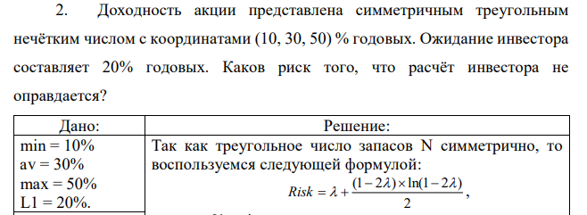  Доходность акции представлена симметричным треугольным нечётким числом с координатами (10, 30, 50) % годовых. Ожидание инвестора составляет 20% годовых. Каков риск того, что расчёт инвестора не оправдается? 