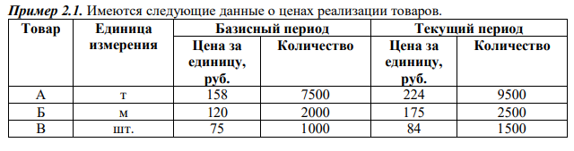 Имеются следующие данные о ценах реализации товаров. Товар Единица измерения Базисный период Текущий период Цена за единицу, руб. Количество Цена за единицу, руб. Количество А т 158 7500 224 9500 Б м 120 2000 175 2500 В шт. 75 1000 84 1500 Определить: а) индивидуальные индексы цен; б) агрегатный индекс цен, взвешенный по продукции текущего периода (индекс Пааше); в) агрегатный индекс цен, взвешенный по продукции базисного периода (индекс Ласпейреса). г) усреднить полученные результаты с помощью индекса Фишера. Сделать вывод о динамике цен. 