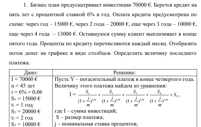  Бизнес план предусматривает инвестиции 70000 €. Берется кредит на пять лет с процентной ставкой 6% в год. Оплата кредита предусмотрена по схеме: через год – 15000 €, через 2 года – 20000 €, еще через 3 года – 10000 €, еще через 4 года – 13000 €. Оставшуюся сумму клиент выплачивает в конце пятого года. Проценты по кредиту перечисляются каждый месяц. Отобразить поток денег на графике в виде столбцов. Определить величину последнего платежа. 