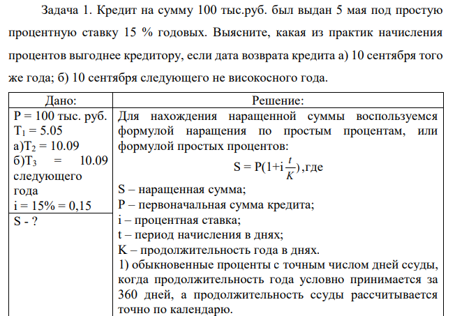  Кредит на сумму 100 тыс.руб. был выдан 5 мая под простую процентную ставку 15 % годовых. Выясните, какая из практик начисления процентов выгоднее кредитору, если дата возврата кредита а) 10 сентября того же года; б) 10 сентября следующего не високосного года. 