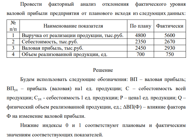 Провести факторный анализ отклонения фактического уровня валовой прибыли предприятия от планового исходя из следующих данных: № п/п Наименование показателя По плану Фактически 1 Выручка от реализации продукции, тыс.руб. 4800 5600 2 Себестоимость, тыс.руб. 2350 2670 3 Валовая прибыль, тыс.руб. 2450 2930 4 Объем реализованной продукции, ед. 700 750 