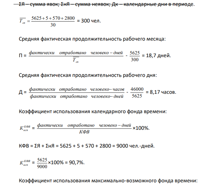 По данным завода за отчетный месяц использование рабочего времени характеризуется следующими данными: 1. отработано рабочими человеко-дней, всего - 5625 2. число целодневных простоев - 5 3. неявок всего, - 570 в том числе: - очередные отпуска - 470 - отпуска по учебе - 12 - неявки по болезни - 50 - отпуска по беременности и родам - 18 - прочие неявки, разрешенные законом - 7 - с разрешения администрации - 8 - прогулы - 5 4. Праздничные и выходные, чел.-дни - 2800 5. Отработано человеко-часов - 46000 Определить: среднесписочное число рабочих; среднюю фактическую продолжительность рабочего месяца в днях; среднюю фактическую продолжительность рабочего дня в часах; коэффициенты использования календарного максимально-возможного фондов времени. Примечание: число табельных дней – 21, нормальная продолжительность рабочего дня – 8 часов. 