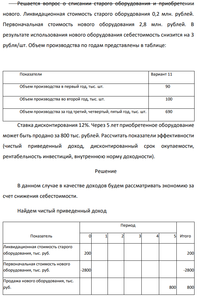 Решается вопрос о списании старого оборудования и приобретении нового. Ликвидационная стоимость старого оборудования 0,2 млн. рублей. Первоначальная стоимость нового оборудования 2,8 млн. рублей. В результате использования нового оборудования себестоимость снизится на 3 рубля/шт. Объем производства по годам представлены в таблице: 