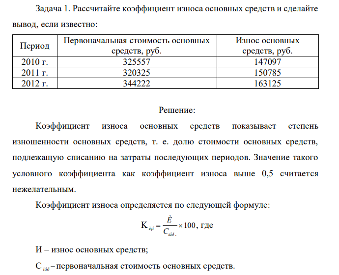 Рассчитайте коэффициент износа основных средств и сделайте вывод, если известно:  