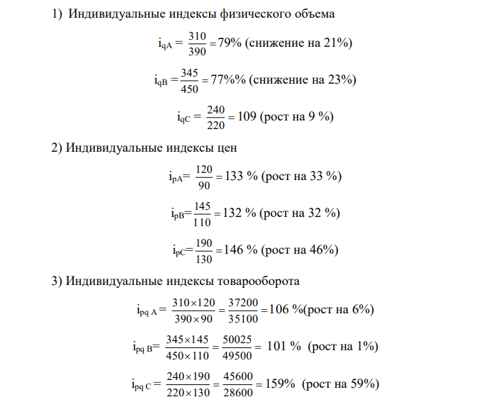 По представленным ниже определите сводный индекс т/о, цен и объема продаж. 