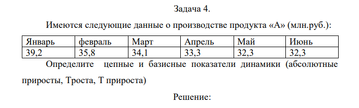 Имеются следующие данные о производстве продукта «А» (млн.руб.): Январь февраль Март Апрель Май Июнь 39,2 35,8 34,1 33,3 32,3 32,3 Определите цепные и базисные показатели динамики (абсолютные приросты, Троста, Т прироста) 