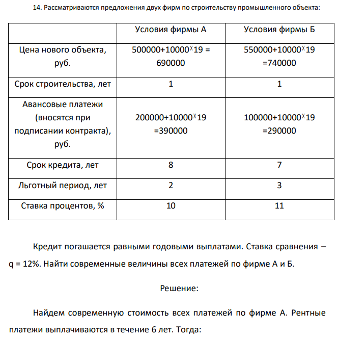 Рассматриваются предложения двух фирм по строительству промышленного объекта: Условия фирмы А Условия фирмы Б Цена нового объекта, руб. 500000+10000  19 = 690000 550000+10000  19 =740000 Срок строительства, лет 1 1 Авансовые платежи (вносятся при подписании контракта), руб. 200000+10000  19 =390000 100000+10000  19 =290000 Срок кредита, лет 8 7 Льготный период, лет 2 3 Ставка процентов, % 10 11 Кредит погашается равными годовыми выплатами. Ставка сравнения – q = 12%. Найти современные величины всех платежей по фирме А и Б. 