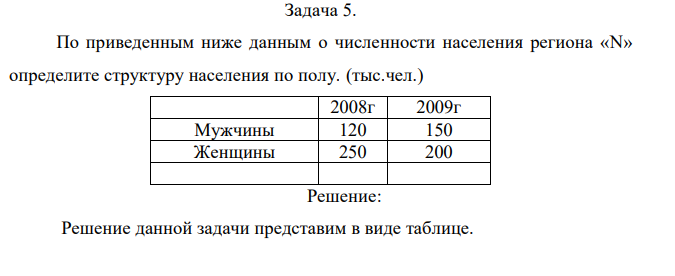 По приведенным ниже данным о численности населения региона «N» определите структуру населения по полу. (тыс.чел.) 