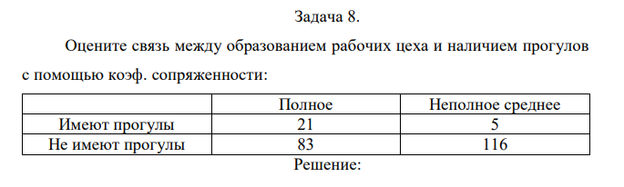 Оцените связь между образованием рабочих цеха и наличием прогулов с помощью коэф. сопряженности: Полное Неполное среднее Имеют прогулы 21 5 Не имеют прогулы 83 116 