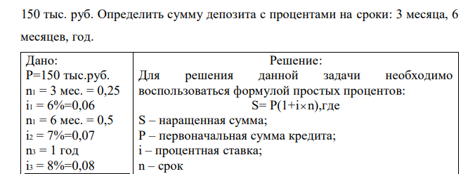 Банк принимает депозиты на 3 месяца по ставке 6% годовых, на 6 месяцев по ставке 7% годовых и на год по ставке 8% годовых. Сумма депозита- 150 тыс. руб. Определить сумму депозита с процентами на сроки: 3 месяца, 6 месяцев, год. 