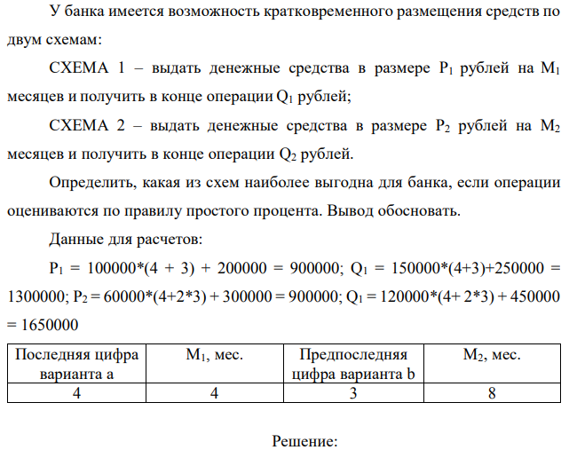 У банка имеется возможность кратковременного размещения средств по двум схемам: СХЕМА 1 – выдать денежные средства в размере P1 рублей на M1 месяцев и получить в конце операции Q1 рублей; СХЕМА 2 – выдать денежные средства в размере P2 рублей на M2 месяцев и получить в конце операции Q2 рублей. Определить, какая из схем наиболее выгодна для банка, если операции оцениваются по правилу простого процента. Вывод обосновать. Данные для расчетов: P1 = 100000*(4 + 3) + 200000 = 900000; Q1 = 150000*(4+3)+250000 = 1300000; P2 = 60000*(4+2*3) + 300000 = 900000; Q1 = 120000*(4+ 2*3) + 450000 = 1650000 