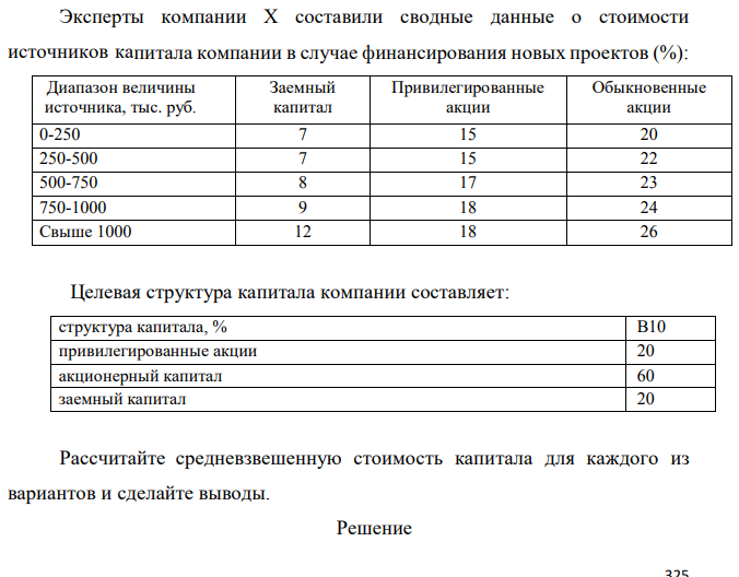 Эксперты компании Х составили сводные данные о стоимости источников капитала компании в случае финансирования новых проектов (%):  Целевая структура капитала компании составляет:  Рассчитайте средневзвешенную стоимость капитала для каждого из вариантов и сделайте выводы. 