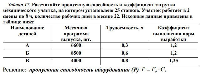 Рассчитайте пропускную способность и коэффициент загрузки механического участка, на котором установлено 25 станков. Участок работает в 2 смены по 8 ч, количество рабочих дней в месяце 22. Исходные данные приведены в таблице ниже 