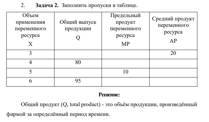  Заполнить пропуски в таблице. Объем применения переменного ресурса X Общий выпуск продукции Q Предельный продукт переменного ресурса MP Средний продукт переменного ресурса AP 3 20 4 80 5 10 6 95 