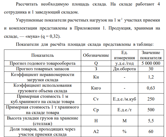  Рассчитать необходимую площадь склада. На складе работают 4 сотрудника и 1 заведующий складом. Укрупненные показатели расчетных нагрузок на 1 м 2 участках приемки и комплектации представлены в Приложении 1. Продукция, хранимая на складе, — «мука» (q = 0,32). Показатели для расчёта площади склада представлены в таблице: Показатель Обозначение Ед. измерения Значение показателя Прогноз годового товарооборота Q у.д.е./год 5 000 000 Прогноз товарных запасов З Дн.оборота 30 Коэффициент неравномерности загрузки склада Кн - 1,2 Коэффициент использования грузового объема склада Киго - 0,63 Примерная стоимость 1 м куб.хранимого на складе товара Cv Е.д.е./м.куб 250 Примерная стоимость 1 т хранимого на складе товара Ср Е.д.е./т 500 Высота укладки грузов на хранение (стеллаж) H М 5,5 Доля товаров, проходящих через участок приемки склада A2 % 60 Доля товаров, подлежащих комплектации на складе A3 % 50 Доля товаров, проходящих через отправочную экспедицию А4 % 70 Укрупненный показатель расчетных нагрузок на 1 кв.м на участках приемки и комплектования Q т/м.кв. 0,32 338 Укрупненный показатель расчетных нагрузок на 1 кв.м экспедиций Qэ т/м.кв. 0,32 Время нахождения товара на участке приемки Tпр Дней 0,5 Время нахождения товара на участке комплектования Tкм Дней 1 Время нахождения товара в приемочной экспедиции Tпэ Дней 2 Время нахождения товара в отправочной экспедиции Tоэ Дней 1 