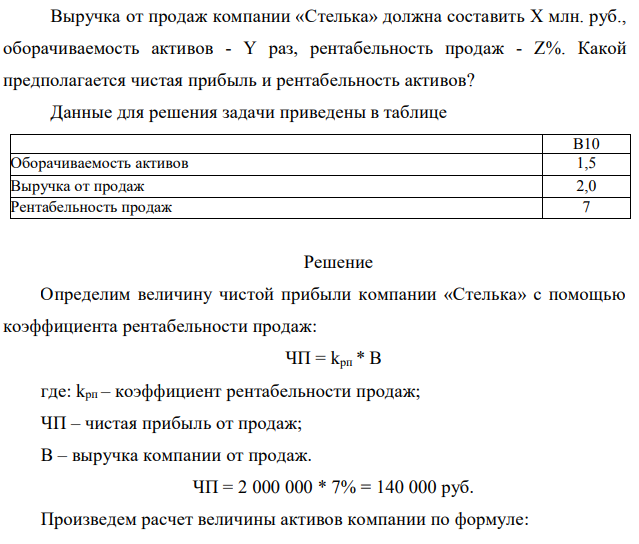 Выручка от продаж компании «Стелька» должна составить X млн. руб., оборачиваемость активов - Y раз, рентабельность продаж - Z%. Какой предполагается чистая прибыль и рентабельность активов? Данные для решения задачи приведены в таблице 