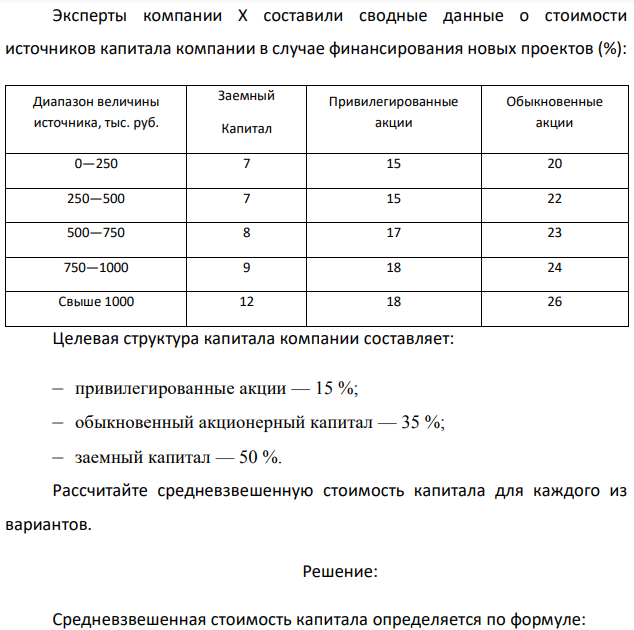 Эксперты компании Х составили сводные данные о стоимости источников капитала компании в случае финансирования новых проектов (%):  Целевая структура капитала компании составляет: – привилегированные акции — 15 %; – обыкновенный акционерный капитал — 35 %; – заемный капитал — 50 %. Рассчитайте средневзвешенную стоимость капитала для каждого из вариантов. 