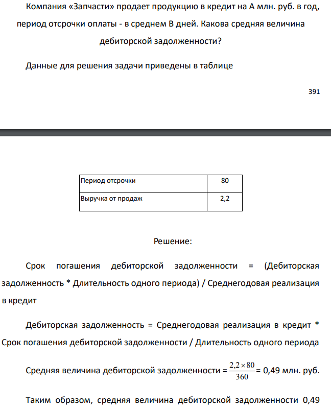 Компания «Запчасти» продает продукцию в кредит на А млн. руб. в год, период отсрочки оплаты - в среднем В дней. Какова средняя величина дебиторской задолженности? Данные для решения задачи приведены в таблице 