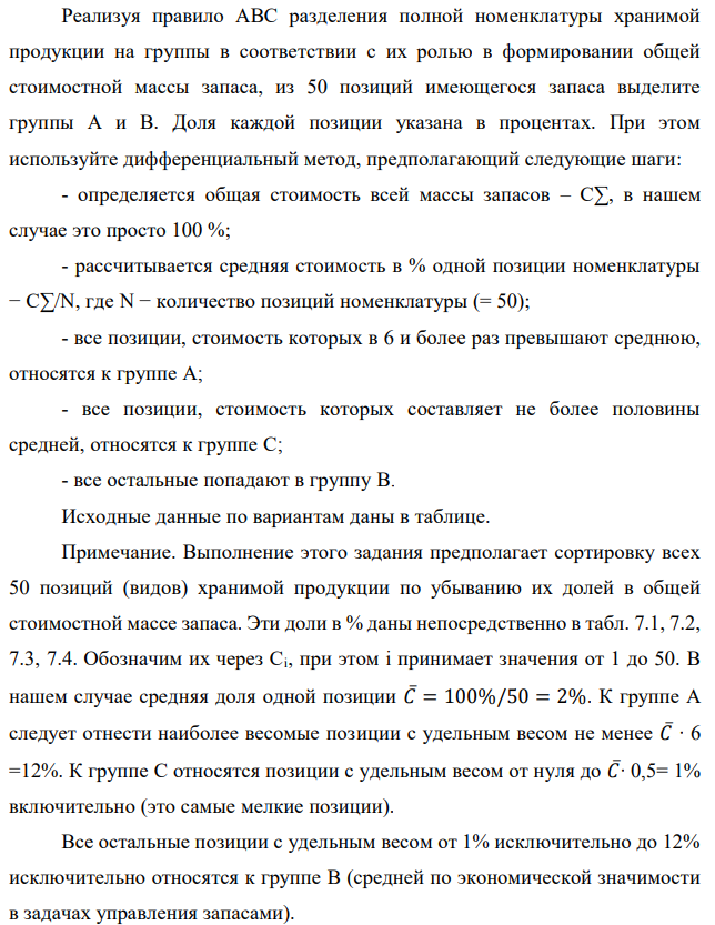 Реализуя правило АВС разделения полной номенклатуры хранимой продукции на группы в соответствии с их ролью в формировании общей стоимостной массы запаса, из 50 позиций имеющегося запаса выделите группы А и В. Доля каждой позиции указана в процентах. При этом используйте дифференциальный метод, предполагающий следующие шаги: - определяется общая стоимость всей массы запасов – С∑, в нашем случае это просто 100 %; - рассчитывается средняя стоимость в % одной позиции номенклатуры − С∑/N, где N − количество позиций номенклатуры (= 50); - все позиции, стоимость которых в 6 и более раз превышают среднюю, относятся к группе А; - все позиции, стоимость которых составляет не более половины средней, относятся к группе С; - все остальные попадают в группу В. Исходные данные по вариантам даны в таблице. Примечание. Выполнение этого задания предполагает сортировку всех 50 позиций (видов) хранимой продукции по убыванию их долей в общей стоимостной массе запаса. Эти доли в % даны непосредственно в табл. 7.1, 7.2, 7.3, 7.4. Обозначим их через Ci, при этом i принимает значения от 1 до 50. В нашем случае средняя доля одной позиции 𝐶̅= 100%/50 = 2%. К группе А следует отнести наиболее весомые позиции с удельным весом не менее 𝐶̅∙ 6 =12%. К группе С относятся позиции с удельным весом от нуля до 𝐶̅∙ 0,5= 1% включительно (это самые мелкие позиции). Все остальные позиции с удельным весом от 1% исключительно до 12% исключительно относятся к группе В (средней по экономической значимости в задачах управления запасами).  В случае нашего задания, как и в большинстве практических ситуаций, группа А является самой малочисленной (обычно 2÷3 позиции), группа С, наоборот, обычно не менее 2/3 от всех позиций. Поэтому в ответе рекомендуется привести состав только для групп А и В.  