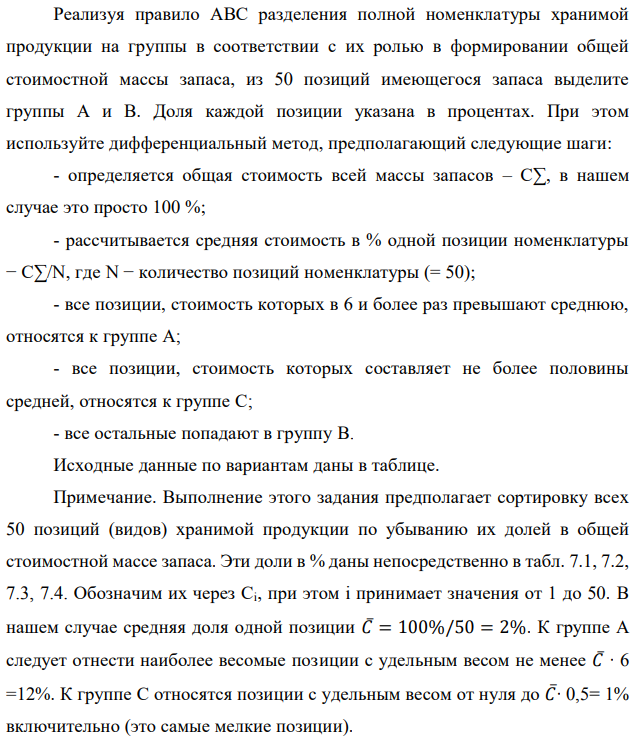 Реализуя правило АВС разделения полной номенклатуры хранимой продукции на группы в соответствии с их ролью в формировании общей стоимостной массы запаса, из 50 позиций имеющегося запаса выделите группы А и В. Доля каждой позиции указана в процентах. При этом используйте дифференциальный метод, предполагающий следующие шаги: - определяется общая стоимость всей массы запасов – С∑, в нашем случае это просто 100 %; - рассчитывается средняя стоимость в % одной позиции номенклатуры − С∑/N, где N − количество позиций номенклатуры (= 50); - все позиции, стоимость которых в 6 и более раз превышают среднюю, относятся к группе А; - все позиции, стоимость которых составляет не более половины средней, относятся к группе С; - все остальные попадают в группу В. Исходные данные по вариантам даны в таблице. Примечание. Выполнение этого задания предполагает сортировку всех 50 позиций (видов) хранимой продукции по убыванию их долей в общей стоимостной массе запаса. Эти доли в % даны непосредственно в табл. 7.1, 7.2, 7.3, 7.4. Обозначим их через Ci, при этом i принимает значения от 1 до 50. В нашем случае средняя доля одной позиции 𝐶̅= 100%/50 = 2%. К группе А следует отнести наиболее весомые позиции с удельным весом не менее 𝐶̅∙ 6 =12%. К группе С относятся позиции с удельным весом от нуля до 𝐶̅∙ 0,5= 1% включительно (это самые мелкие позиции).  Все остальные позиции с удельным весом от 1% исключительно до 12% исключительно относятся к группе В (средней по экономической значимости в задачах управления запасами). В случае нашего задания, как и в большинстве практических ситуаций, группа А является самой малочисленной (обычно 2÷3 позиции), группа С, наоборот, обычно не менее 2/3 от всех позиций. Поэтому в ответе рекомендуется привести состав только для групп А и В. 