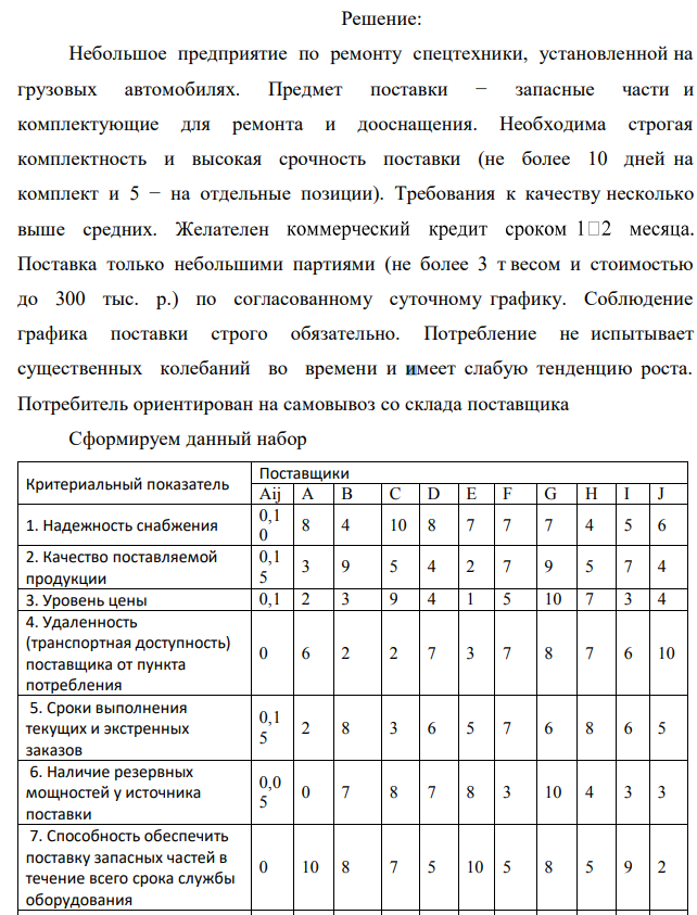 Выберите для заданного потребителя наилучшего поставщика из 10 возможных. Выбор осуществляется по максимуму интегрального показателя качества (привлекательности) поставщиков, исчисляемого как взвешенная сумма известных для каждого поставщика значений частных показателей качества (табл.8.1), для всех поставщиков по формуле:   где 𝑥𝑖𝑗 − значение i-го частного показателя качества у j-го потенциального поставщика, количественно определенное для всех показателей в 10-балльной шкале;  𝛼𝑖𝑗 – коэффициент, задающий относительную значимость (весомость) i-го показателя для j-го поставщика. В общем случае набор значений {𝛼𝑖𝑗} устанавливается индивидуально для каждого (j-го) потребителя, но в любом случае он должен удовлетворять условию нормировки 