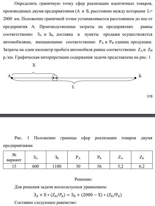 Определить граничную точку сфер реализации идентичных товаров, производимых двумя предприятиями (А и Б, расстояние между которыми L= 2000 км. Положение граничной точки устанавливается расстоянием до нее от предприятия А. Производственные затраты на предприятиях равны соответственно ЗA и ЗВ, доставка в пункты продажи осуществляется автомобилями, вмещающими соответственно PА и РВ единиц продукции. Затраты на один километр пробега автомобиля равны соответственно ZА и ZВ р./км. Графическая интерпретация содержания задачи представлена на рис. 1 