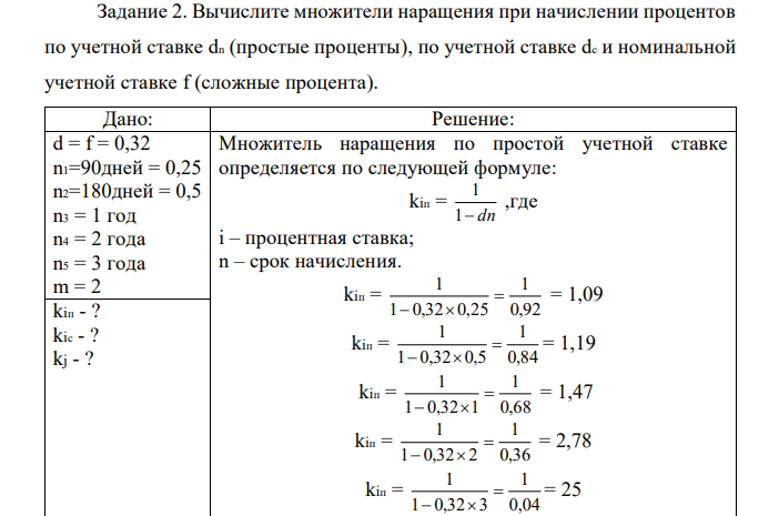 Вычислите множители наращения при начислении процентов по учетной ставке dn (простые проценты), по учетной ставке dc и номинальной учетной ставке f (сложные процента).  