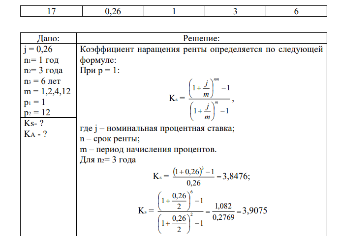 При начислении сложных процентов m раз в год по процентной ставке j(i) и при выплате годового платежа равными долями p раз в год вычислить коэффициенты наращения и приведения обычной ренты со сроками n1, n2, и n3, если m = 1,2,4,12, p = 1,12. 