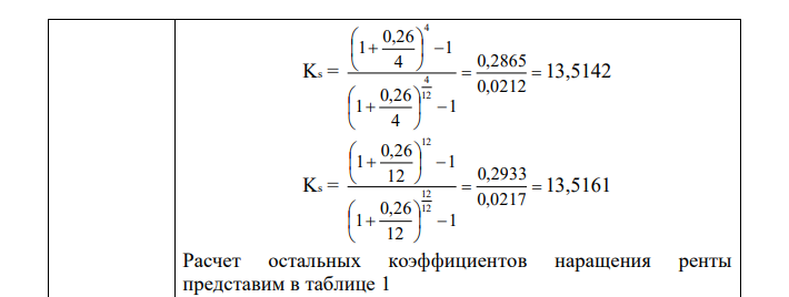 При начислении сложных процентов m раз в год по процентной ставке j(i) и при выплате годового платежа равными долями p раз в год вычислить коэффициенты наращения и приведения обычной ренты со сроками n1, n2, и n3, если m = 1,2,4,12, p = 1,12. 