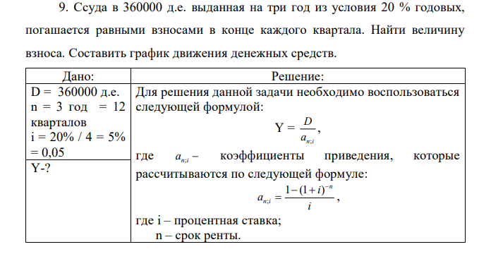 Ссуда в 360000 д.е. выданная на три год из условия 20 % годовых, погашается равными взносами в конце каждого квартала. Найти величину взноса. Составить график движения денежных средств.  