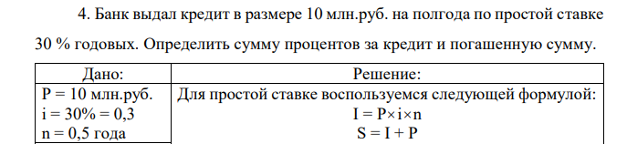 Банк выдал кредит в размере 10 млн.руб. на полгода по простой ставке 30 % годовых. Определить сумму процентов за кредит и погашенную сумму.  