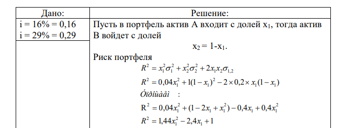 Рассмотрите два активы А, В с ожидаемыми доходами 16% и 29 %. Дисперсионно-ковариационная матрица имеет вид:         0,2 1,00 0,04 0,2 Найти портфель с наименьшим риском.  