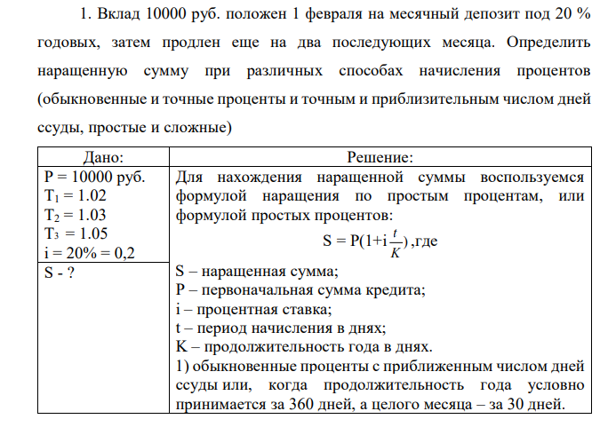 Вклад 10000 руб. положен 1 февраля на месячный депозит под 20 % годовых, затем продлен еще на два последующих месяца. Определить наращенную сумму при различных способах начисления процентов (обыкновенные и точные проценты и точным и приблизительным числом дней ссуды, простые и сложные)