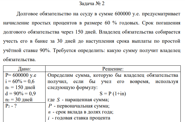  Долговое обязательство на ссуду в сумме 600000 у.е. предусматривает начисление простых процентов в размере 60 % годовых. Срок погашения долгового обязательства через 150 дней. Владелец обязательства собирается учесть его в банке за 30 дней до наступления срока выплаты по простой учётной ставке 90%. Требуется определить: какую сумму получит владелец обязательства. 